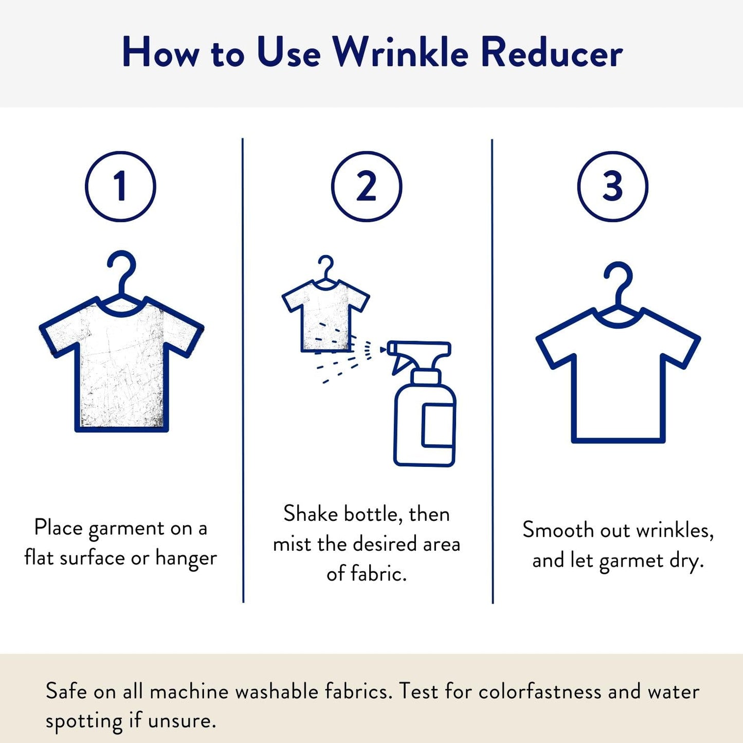 Clean People Wrinkle Reducer Spray - Clean Ingredients - Non-Toxic Formula - Removes Wrinkles, Static, and Odors - Unscented - Fabric Safe - 16oz…
