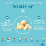 Mauna Loa Roasted Macadamia Nuts, Sea Salt, 6 oz - Keto, Gluten-Free, Healthy Snack