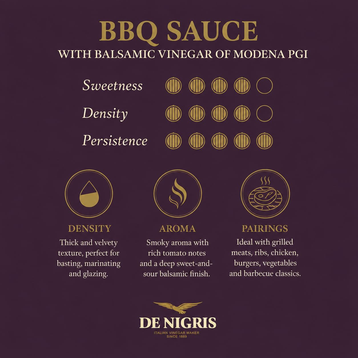 De Nigris Excellence Line - Gourmet Italian Barbecue Sauces With Balsamic Vinegar Of Modena 10,14 Oz (Pack of 2) | Barbecue Sauce With Balsamic
