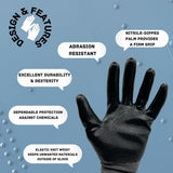 PackagingSuppliesByMail Work Gloves, Nitrile Gray Coated Nylon, Breatheable, Lightweight Garden Gloves for Men and Women, 2X-Large, 24 Pairs