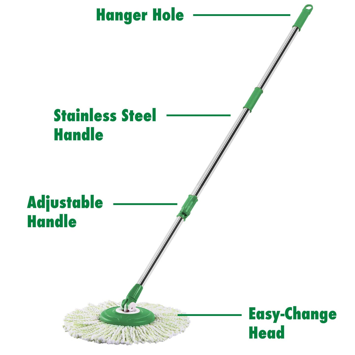 Libman 1164 Spin Mop and Bucket Refill