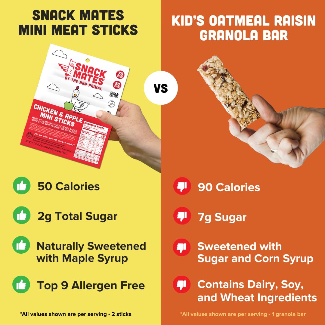 Snack Mates by New Primal Sampler Three Flavor Pack, Mini Chicken Sticks, High Protein and Low Sugar Kids Snack, Certified Gluten Free, Soy Free