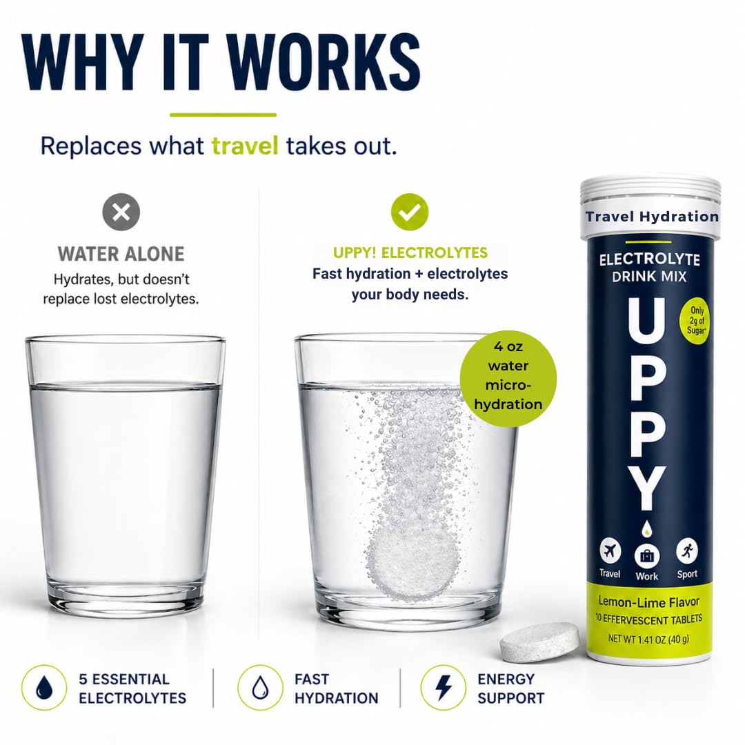 Uppy! Electrolyte Hydration Tablets, Lemon-Lime, 30 Ct, Caffeine-Free