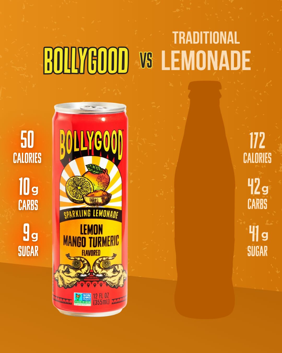 Bollygood Sparkling Lemonade, Lemon Mango Turmeric, Indian Inspired Beverage Nimbu Pani, No Artifical Colors or Flavors, Non-GMO Project Verified, 12