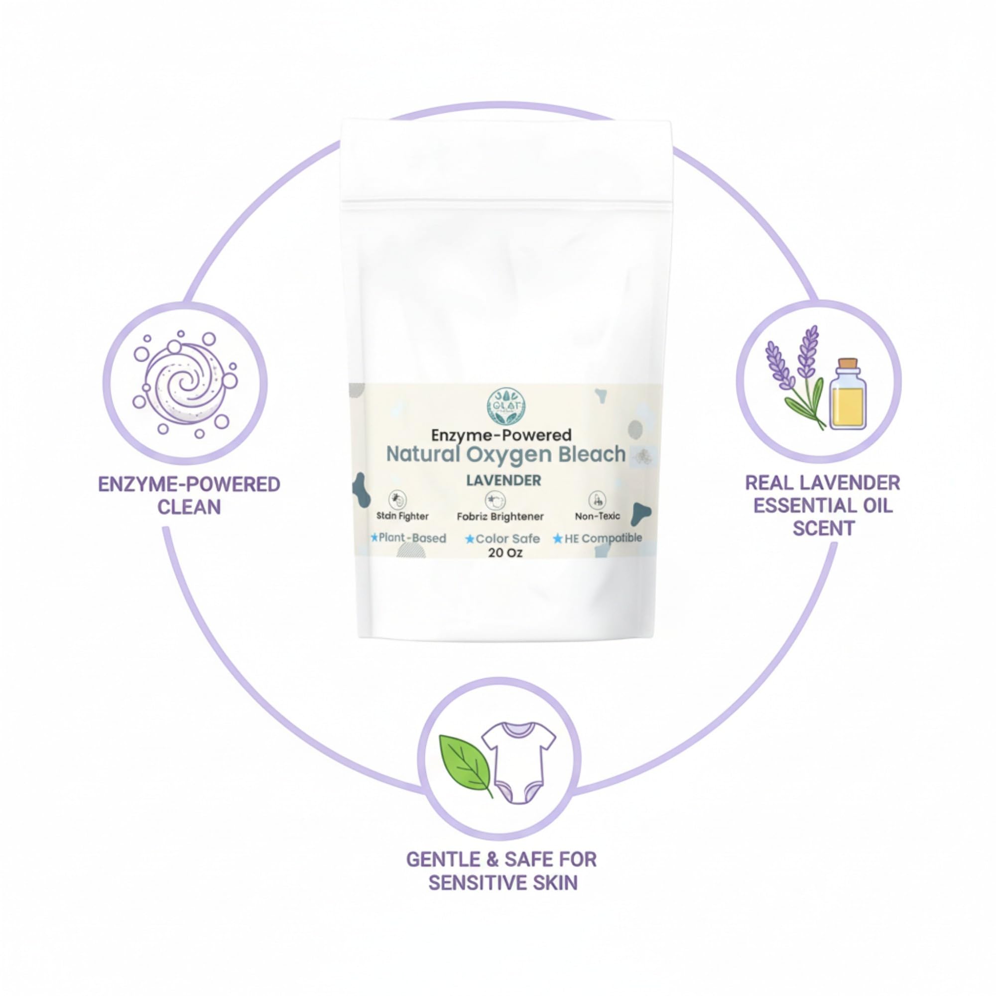 GLAT Group Enzyme-Powered Natural Oxygen Bleach (Powder) - Lavender | Chlorine-Free Stain Remover & Laundry Whitener | Safe for Colors, Septic, Baby