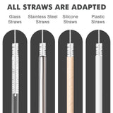 Straw Cleaner Brush, Reusable Metal Handles Straw Cleaning Brush Extra Long for Mug 40, 30, 20 oz, 10mm 15mm Wide for Sippy Cup, Water Bottle