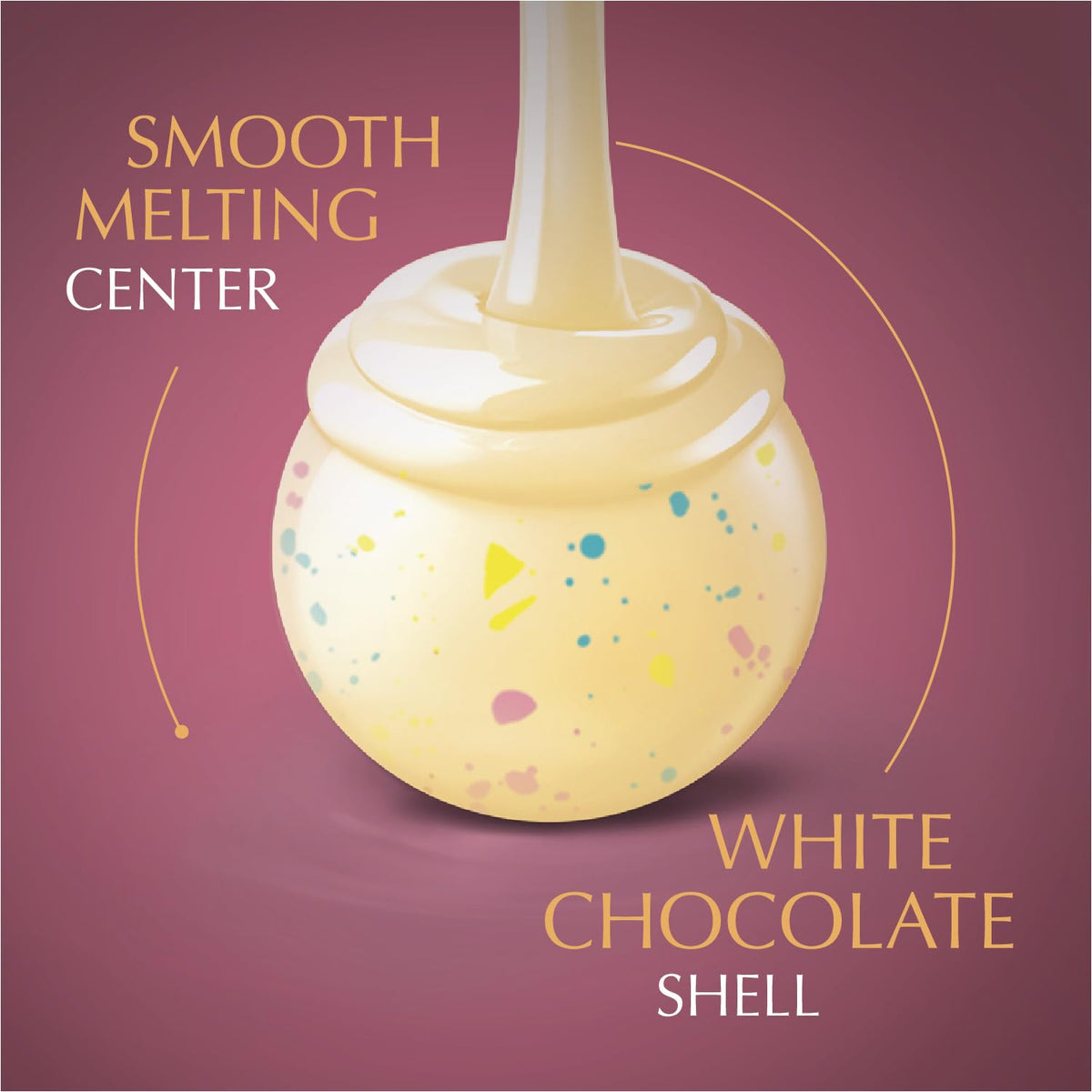Lindt LINDOR Birthday Cake White Chocolate Truffles, White Chocolate Candy with Smooth, Melting Truffle Center, 5.1 oz.