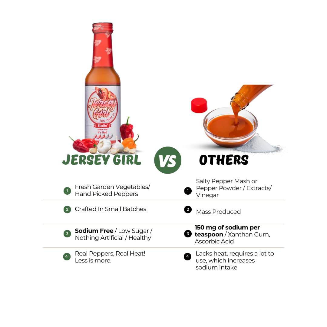 Jersey Girl Hot Sauce Co, Sizzlin' Original Spicy Hot Sauce (All Natural) & (Low Sodium) Crafted with Trinidad Scorpion, Long Hots, Habanero & More