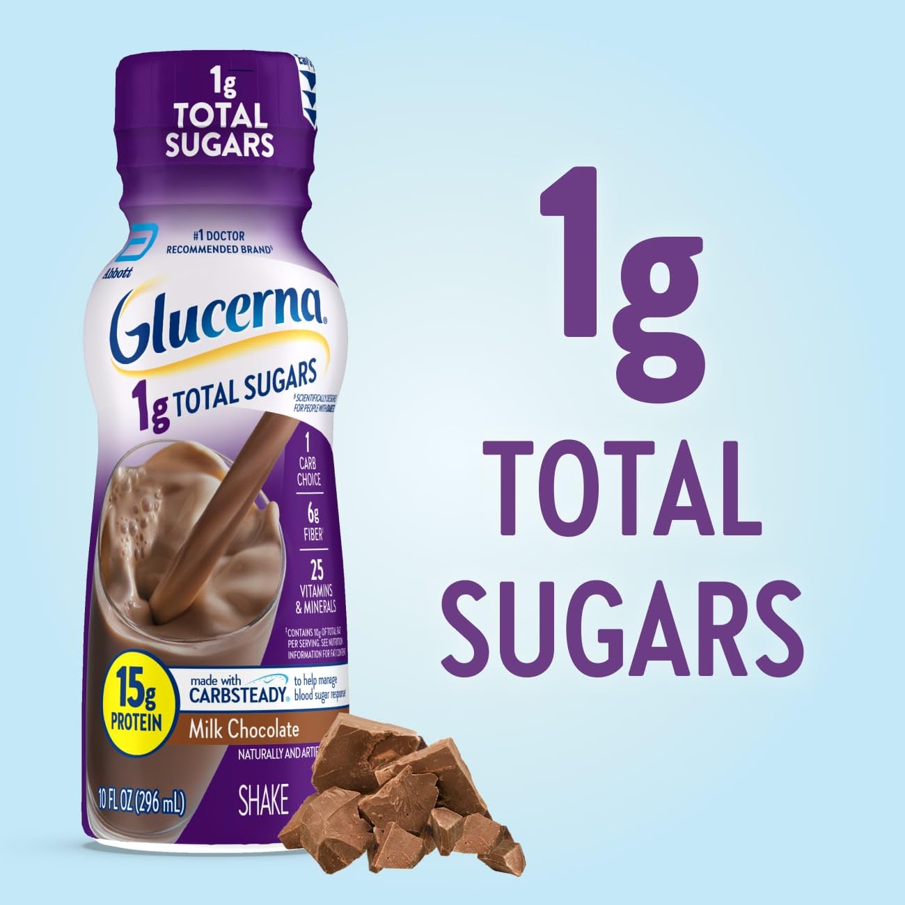 Glucerna 1g Total Sugars, Chocolate Diabetes Care Shake, Diabetic Drink to Support Blood Sugar Management, 15g Protein, 180 Calories, Ready to Drink