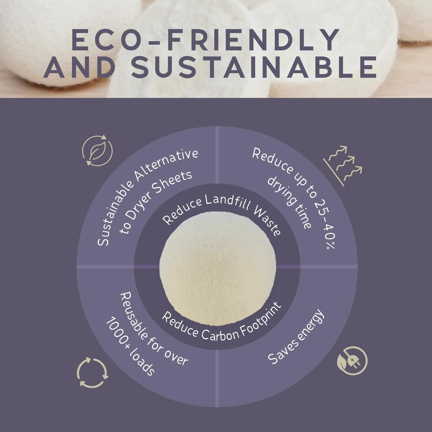 Wool Dryer Balls, 6 Pack - Natural Fabric Softener for Laundry, 100% Organic, Reusable for 1000+ Loads, Anti-Static, Reduces Drying Time, Baby Safe