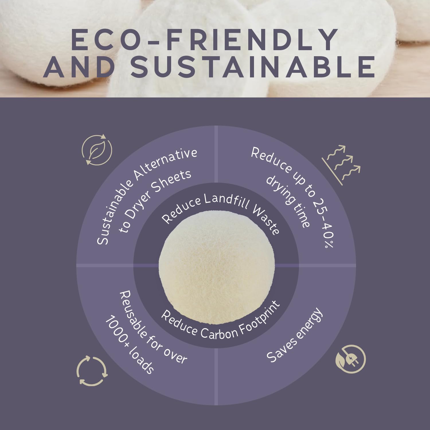 Wool Dryer Balls, 6 Pack - Natural Fabric Softener for Laundry, 100% Organic, Reusable for 1000+ Loads, Anti-Static, Reduces Drying Time, Baby Safe