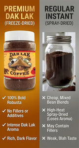 Dak Lak 100% Freeze Dried Vietnamese Instant Coffee, 175 Gram Jar