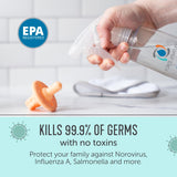 Force of Nature Multi-Purpose Cleaner, Disinfectant & Deodorizer Year Supply Bundle - Reusable Bottle, 50 Refills - EPA Registered, Toxin-Free