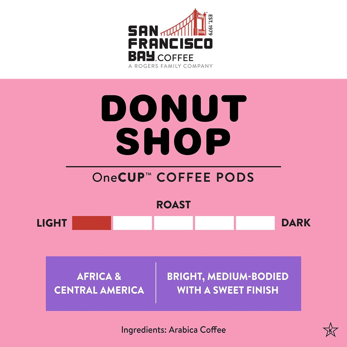 SF Bay Donut Shop Coffee, OneCup - 72 Count Compostable Pods - Light Roast Arabica - Compatible with Most Keurig K-Cup Brewers