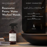 ENVIRONMENT Inspired by Designer Perfume IM L'Eau Surface Cleaner, 16oz Luxury Surface Cleaner (Rosewater | Peony Water | Washed Woods) Home