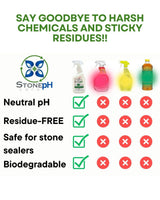 STONE PH Countertop Cleaner Spray - Daily Granite Cleaner Spray - Stone Cleaner- Ph Neutral Formula For Kitchen & Home Cleaning Surfaces Marble