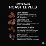Fresh Roasted Coffee, Seriously Dark Artisan Blend Whole Bean Coffee, Dark Roast, Kosher, 5 lb (80 oz)
