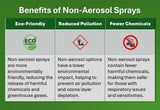 Pure Citrus Non-Aerosol Air Freshener Spray, 4 oz (Orange, Lemon & Citrus Blend), 2 Packs Each Bundled with 1 Pack DU-MOST Walnut Hand Scrub Travel
