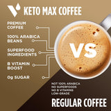 VitaCup Keto Max Dark Roast Coffee Pods, Ketosis & Energy, Butter, MCT Oil, Turmeric, B Vitamins, D3, All-In-One Keto Single Serve Pod Compatible