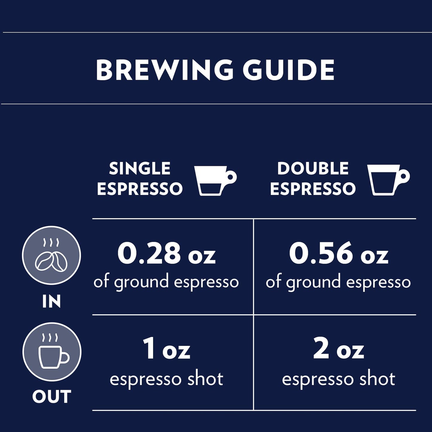 Lavazza Gold Selection Whole Bean Coffee Blend, Light Roast, 2.2 Pound Bag ,Premium Quality, Blended and roasted in Italy,Well balanced, Aromatic
