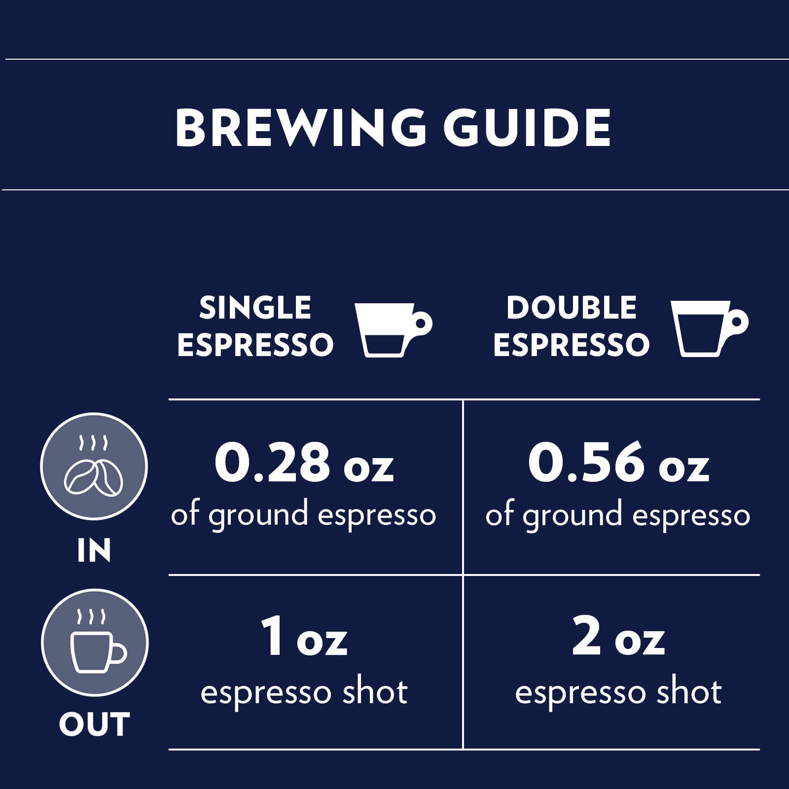 Lavazza Gold Selection Whole Bean Coffee Blend, Light Roast, 2.2 Pound Bag ,Premium Quality, Blended and roasted in Italy,Well balanced, Aromatic