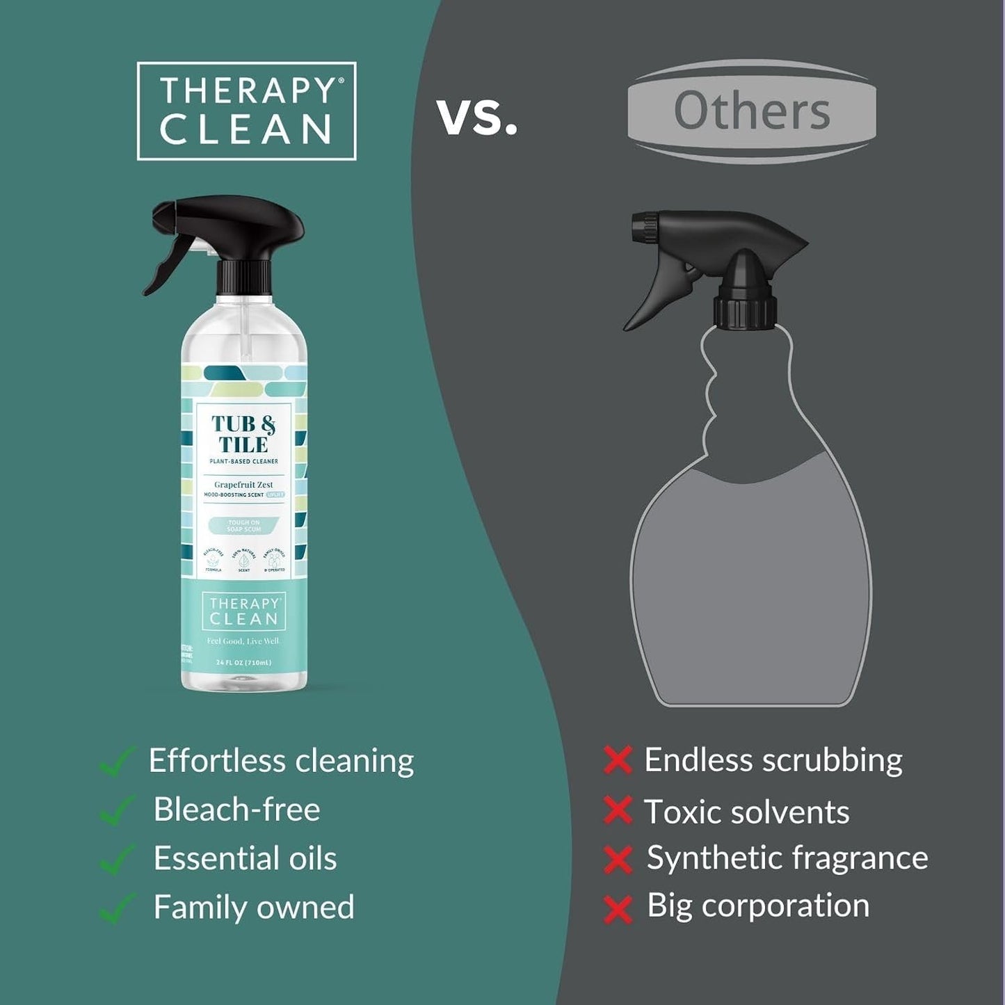 Therapy Bathroom Cleaner Spray 24 fl oz. (3-Pack) - Daily Shower Cleaner for Soap Scum, Hard Water Stains - Non-Toxic, Bleach-Free, Foaming Formula
