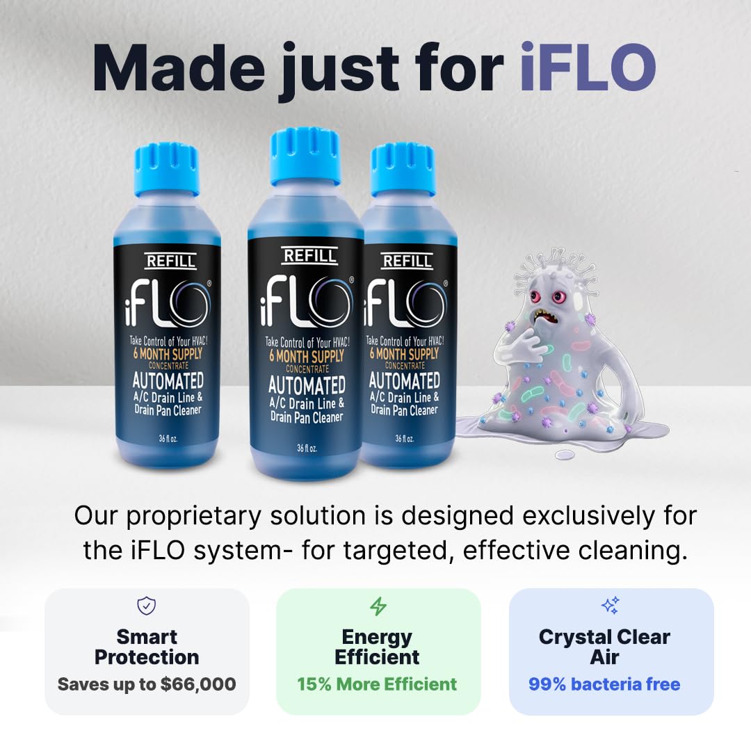 iFLO® Smart A/C Drain Line Cleaner and Drain Pan Cleaner Cartridge Concentrate, Fast-Acting, Long-Lasting HVAC System Solution for Tough Clogs