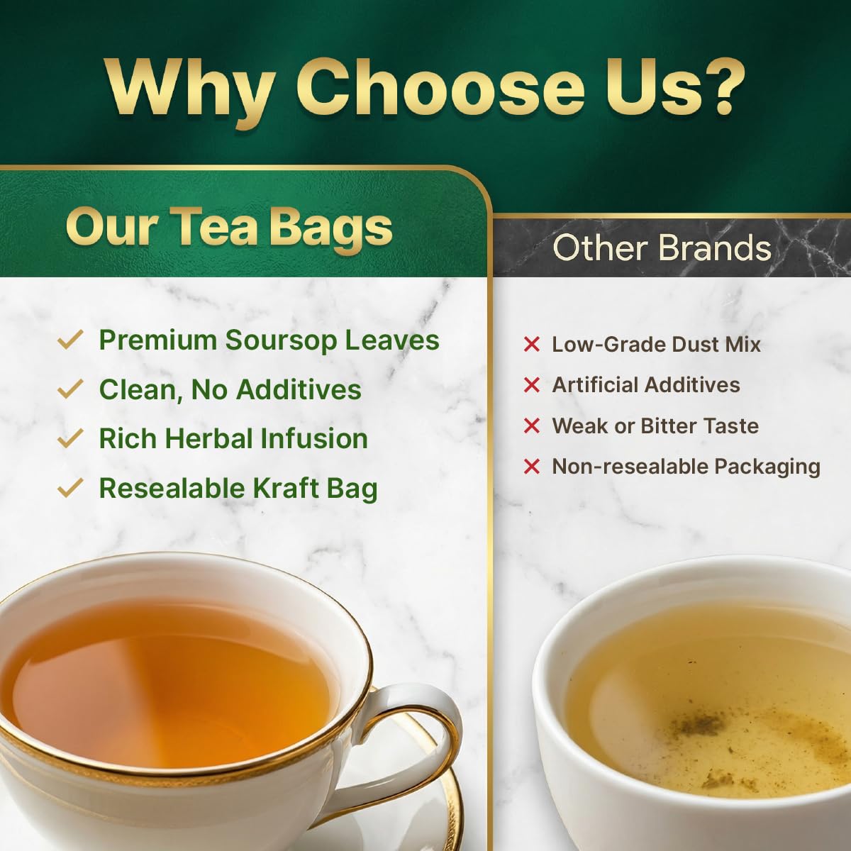Premium Soursop Leaf Tea Bags 50 Count (4oz) | Graviola Herbal Tea Caffeine Free | Natural Antioxidant Wellness Tea | Hojas de Guanabana