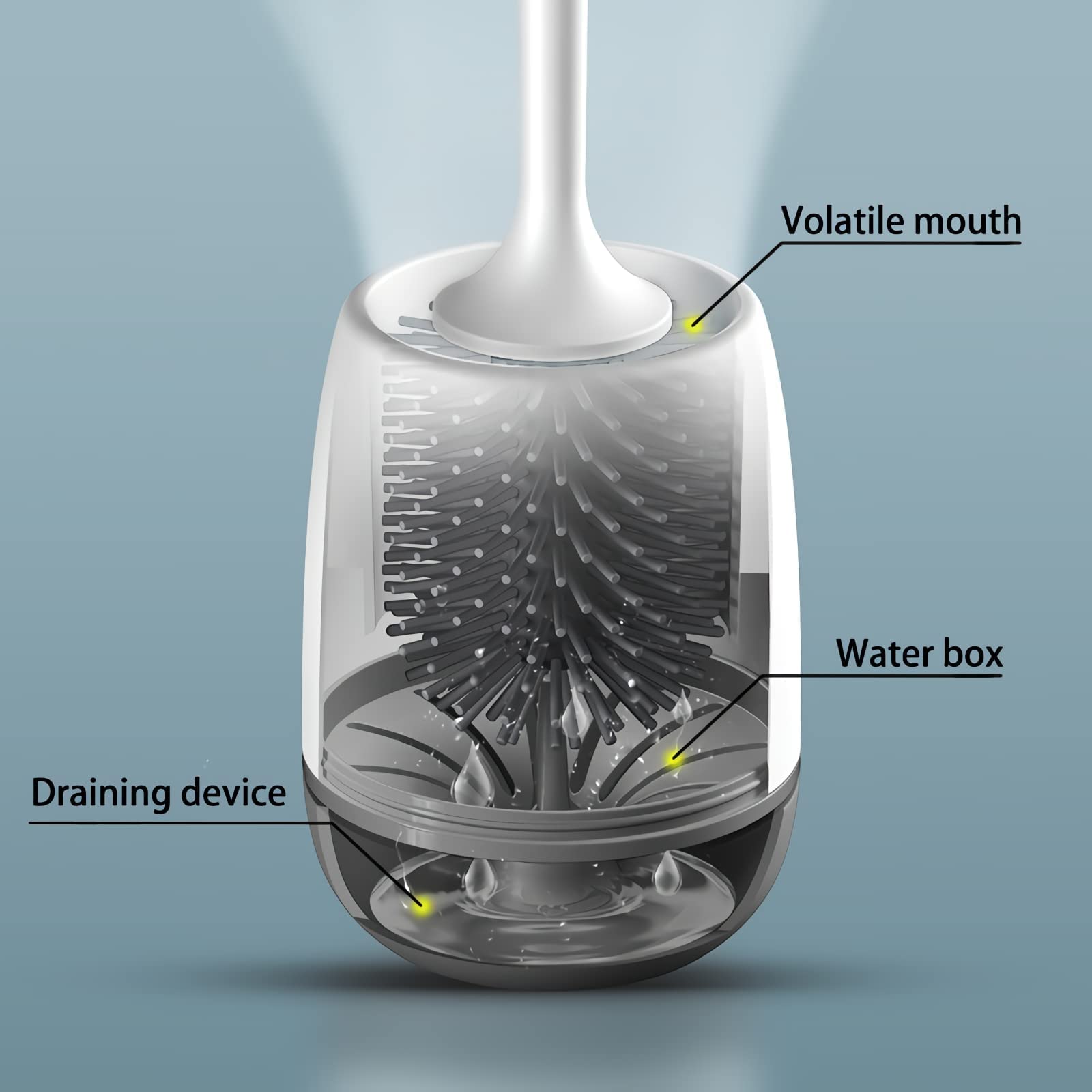 Stafeny Toilet Bowl Brush,with Ventilated Drying Holder,Non-Slip Handle Silicone Toilet Brush for Bathroom Deep Cleaning Compact Toilet Brush Set/Wall
