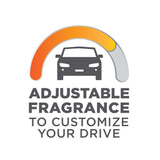 4 UNITS Glade plugins CAR air freshener Starter device + 3 Refills HAWAIIAN BREEZE3