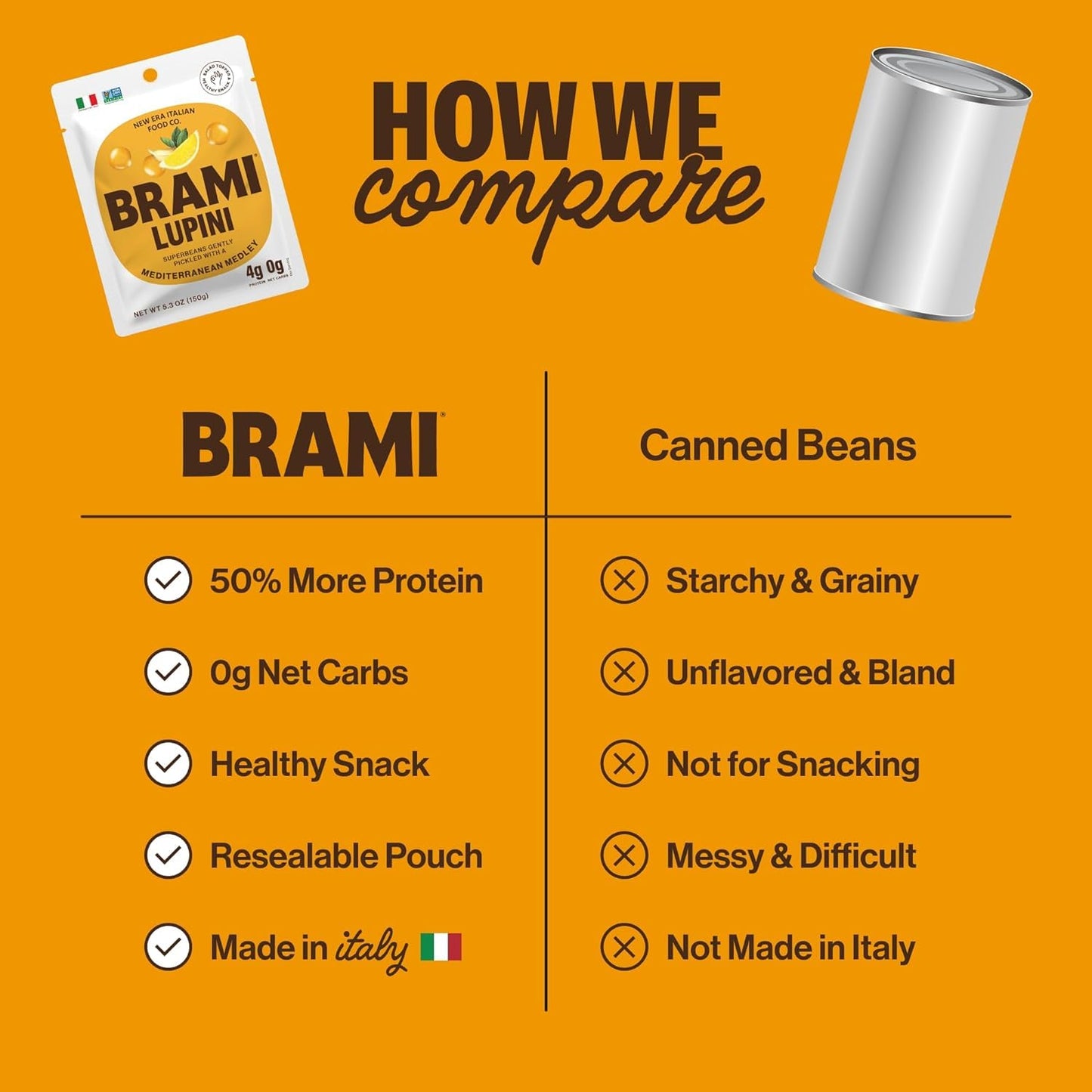 BRAMI Lupini Beans Snacks, Mediterranean Medley | 7g Plant Protein, 0g Net Carbs | Vegan, Vegetarian, Keto, Plant Based, Mediterranean Diet, Healthy