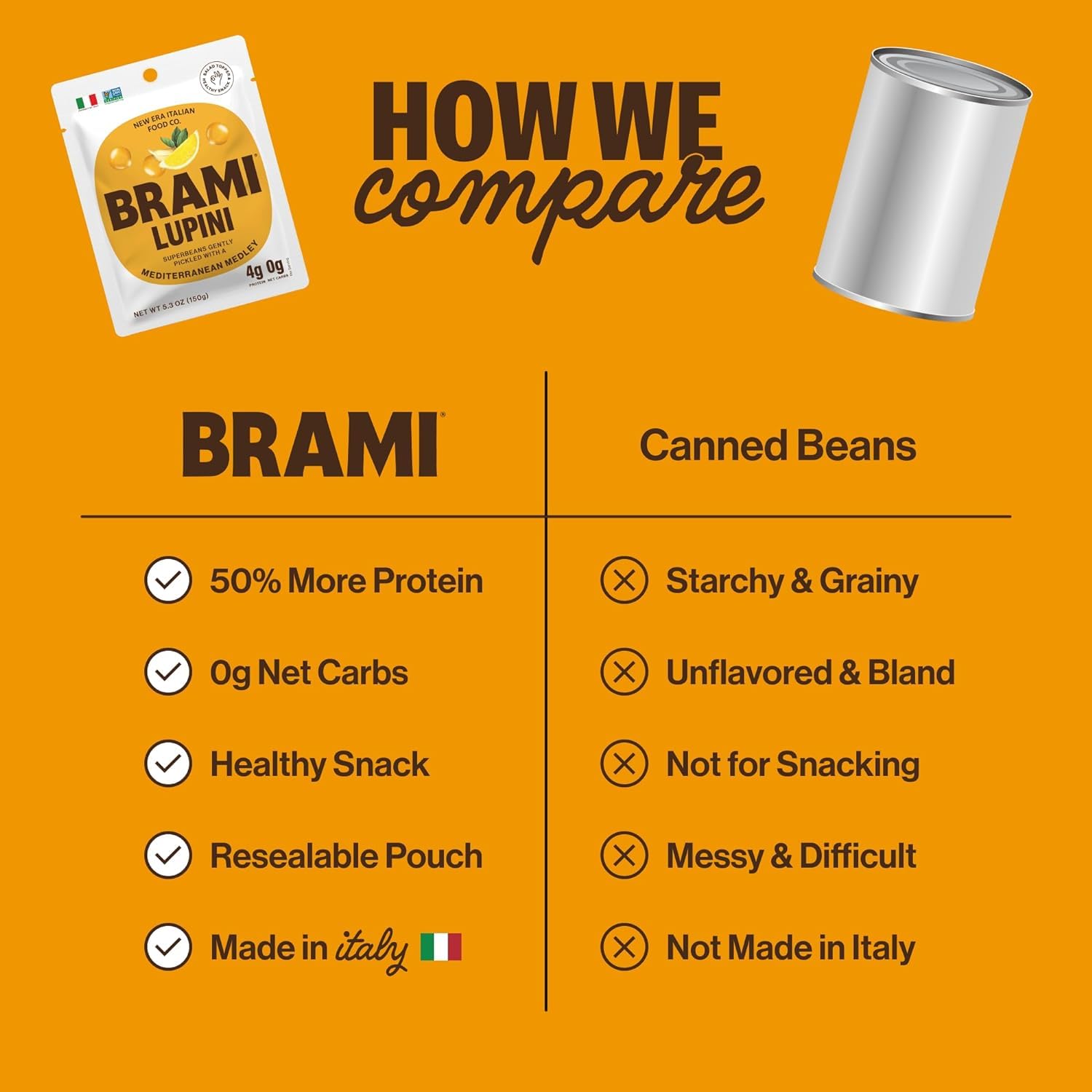 BRAMI Lupini Beans Snacks, Mediterranean Medley | 7g Plant Protein, 0g Net Carbs | Vegan, Vegetarian, Keto, Plant Based, Mediterranean Diet, Healthy
