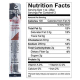 Wenzel’s Farm Variety Snack Sticks ?Supports Active Lifestyles ? Flavorful, Natural Smoked ? High Protein, Low Carb ? No MSG, Fillers, Binders