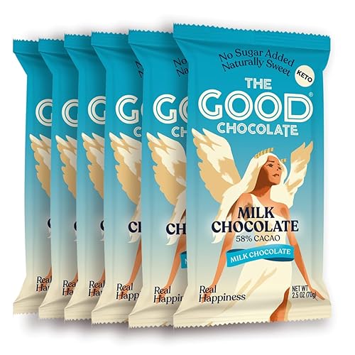 THE GOOD CHOCOLATE - Milk Chocolate Bars with 80% Less Sugar & Lower Net Carbs - Keto Chocolate Bar with Lower Calories, All Natural and Non-GMO Keto