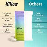 HIFLOW Calm Gum