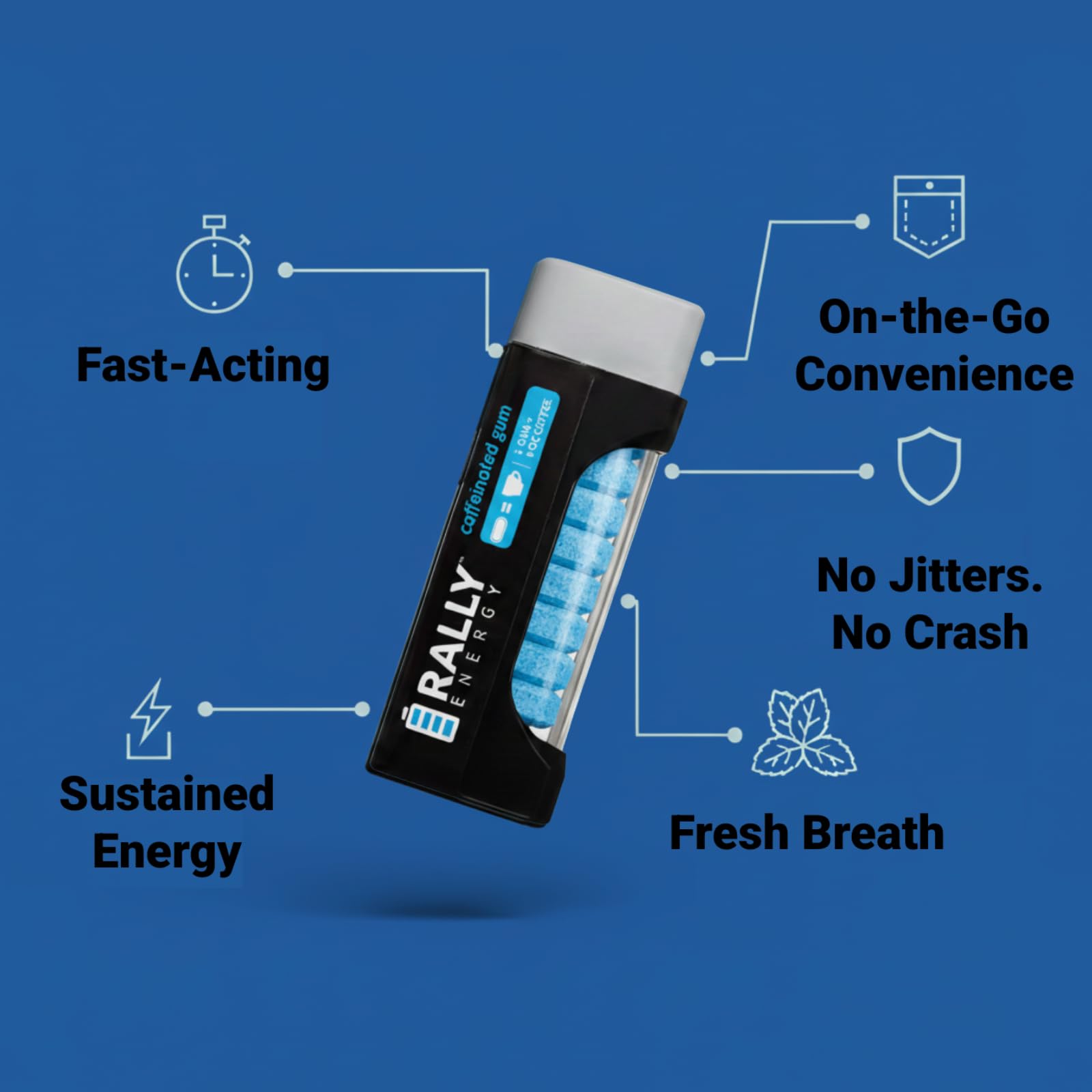 Rally Energy Caffeine Gum, Sugarless Gum with 60 mg of Caffeine for Fast-Acting Energy, Stay Alert, Long-Lasting, Natural Wintergreen Flavor (2 Pack