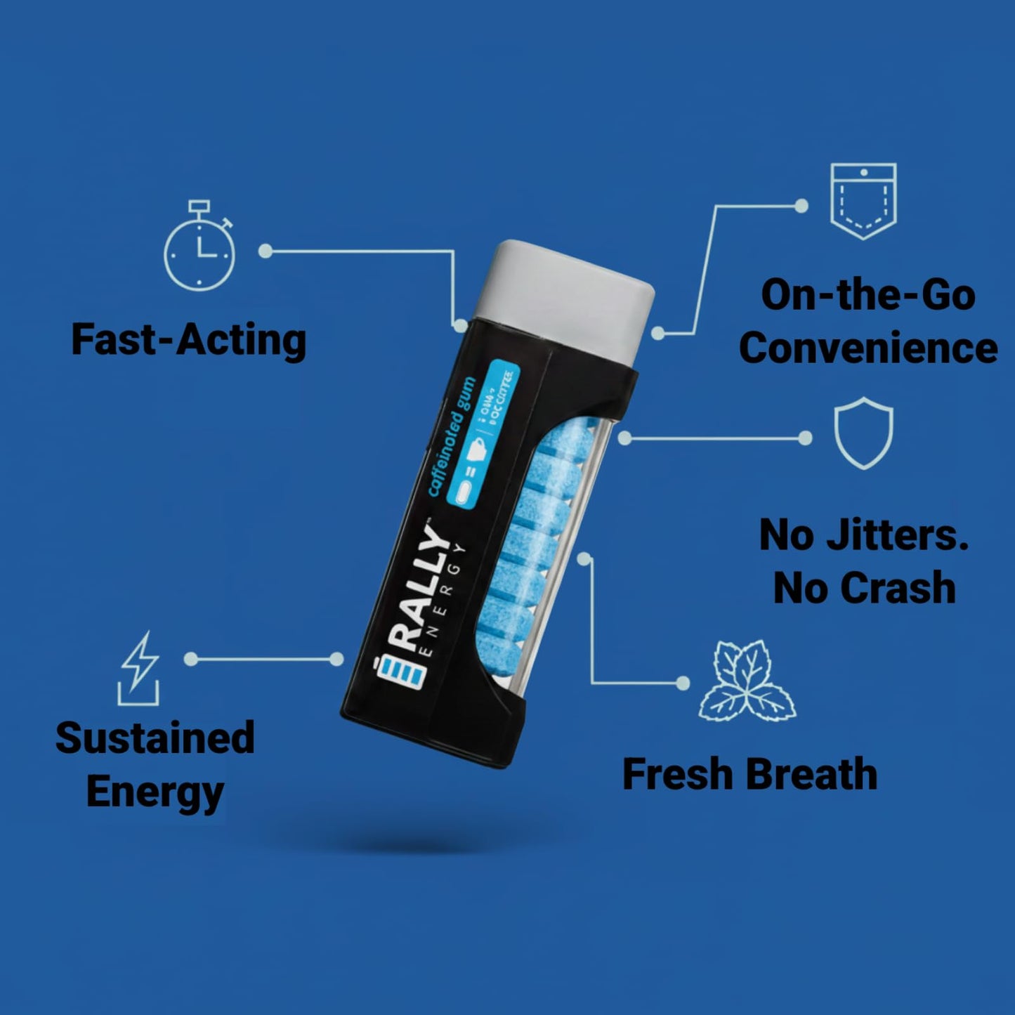 Rally Energy Caffeine Gum, Sugarless Gum with 60 mg of Caffeine for Fast-Acting Energy, Stay Alert, Long-Lasting, Variety Pack, Natural Cinnamon