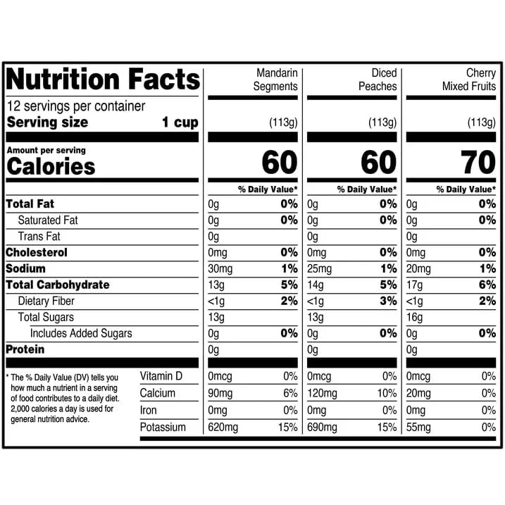 Great Value Fruit Cup Variety Pack, Diced Peaches, Mandarin Segments & Cherry Mixed Fruits in Fruit Juice, 4 oz, 24 Cups