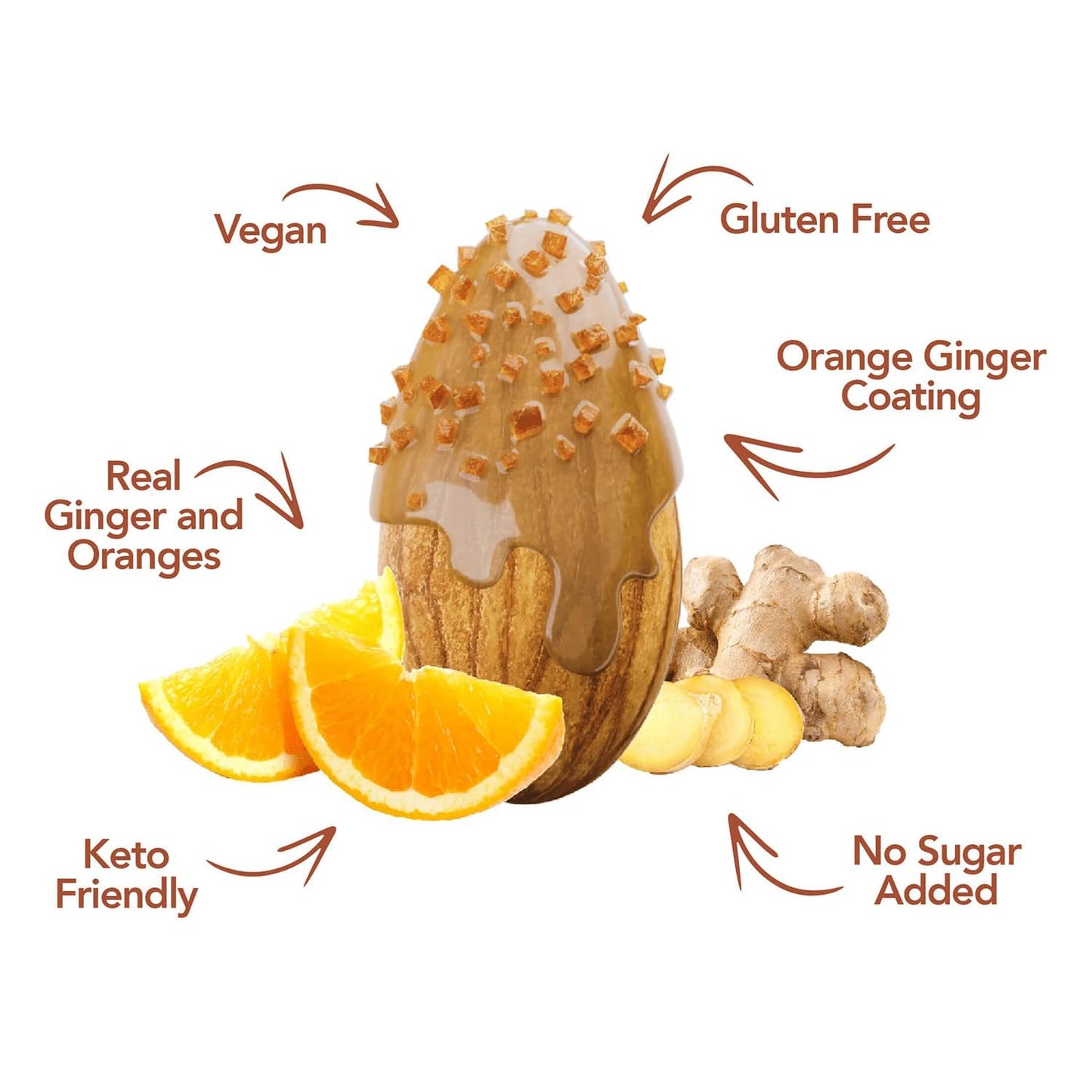 Earthside Farms Orange Ginger Almonds Snack Packs, No Sugar Added Keto Friendly Nuts, Vegan Gluten Free Non GMO Low Carb Snack, Plant Protein Treat