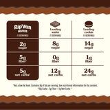 Rip Van Dark Chocolate Wafer Cookies - Healthy Snacks - Non GMO, Keto, Low Carb, Low Sugar (2g), Low Calorie and Vegan, 16 Count