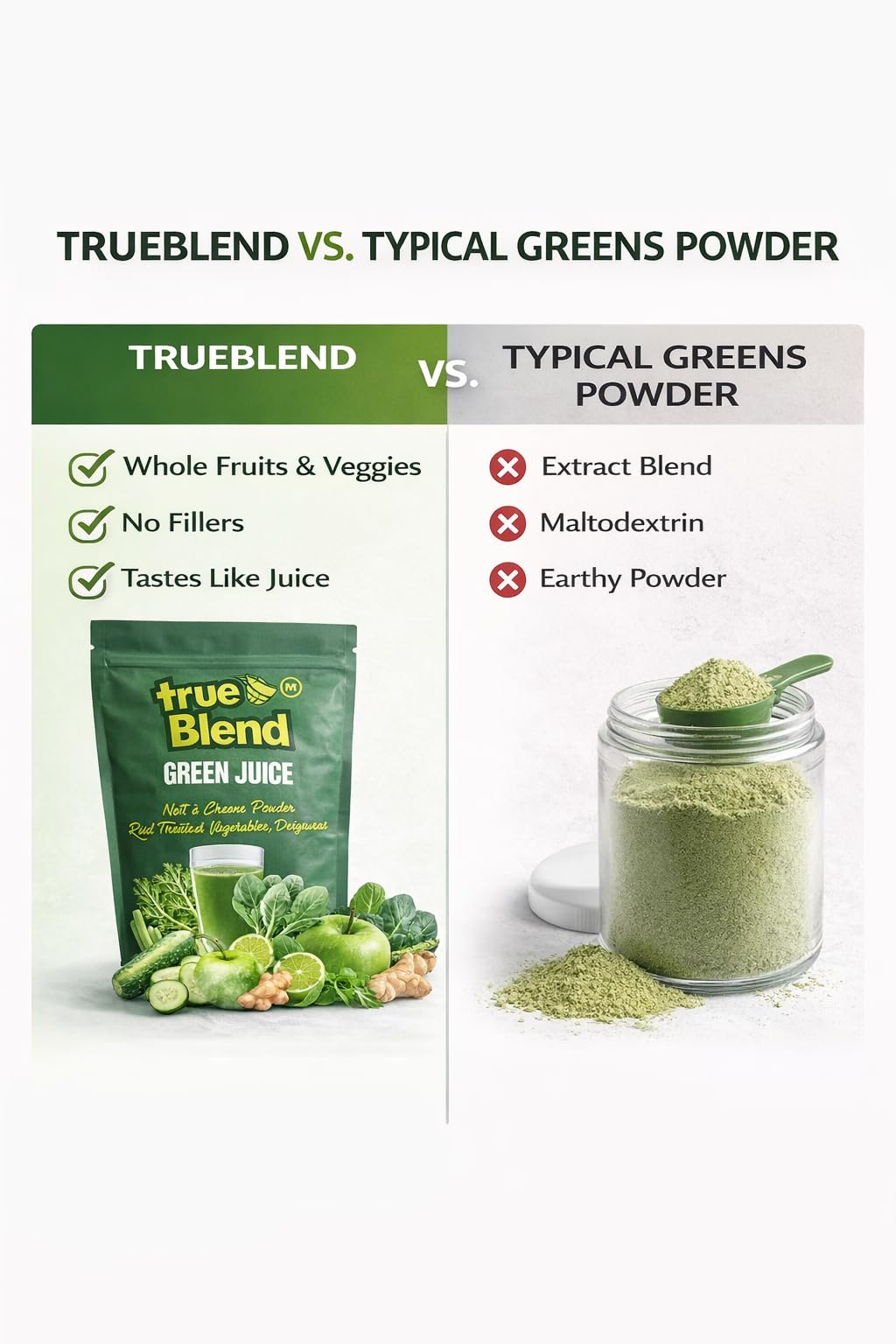 TrueBlend Green Juice Powder - Whole Fruit & Vegetable Drink Mix (240 g Pouch)