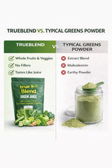 TrueBlend Green Juice Powder - Whole Fruit & Vegetable Drink Mix (240 g Pouch)