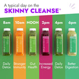 Raw Generation 3-Day Debloat Reset Cleanse - Plant-Based Nutritional Reset for Bloating & Digestive Comfort | Cold-Pressed Raw Juice Program to Help