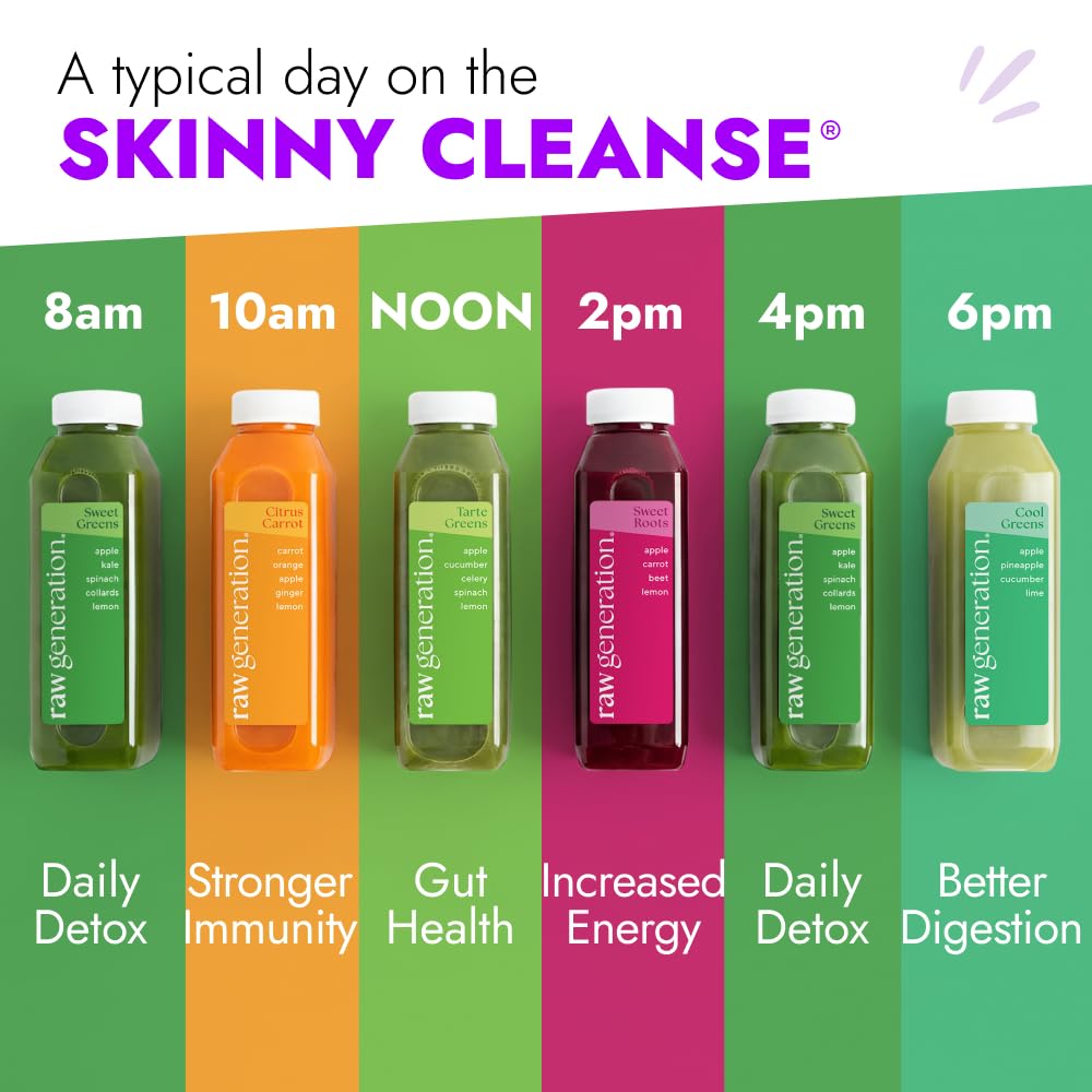 Raw Generation 3-Day Debloat Reset Cleanse - Plant-Based Nutritional Reset for Bloating & Digestive Comfort | Cold-Pressed Raw Juice Program to Help
