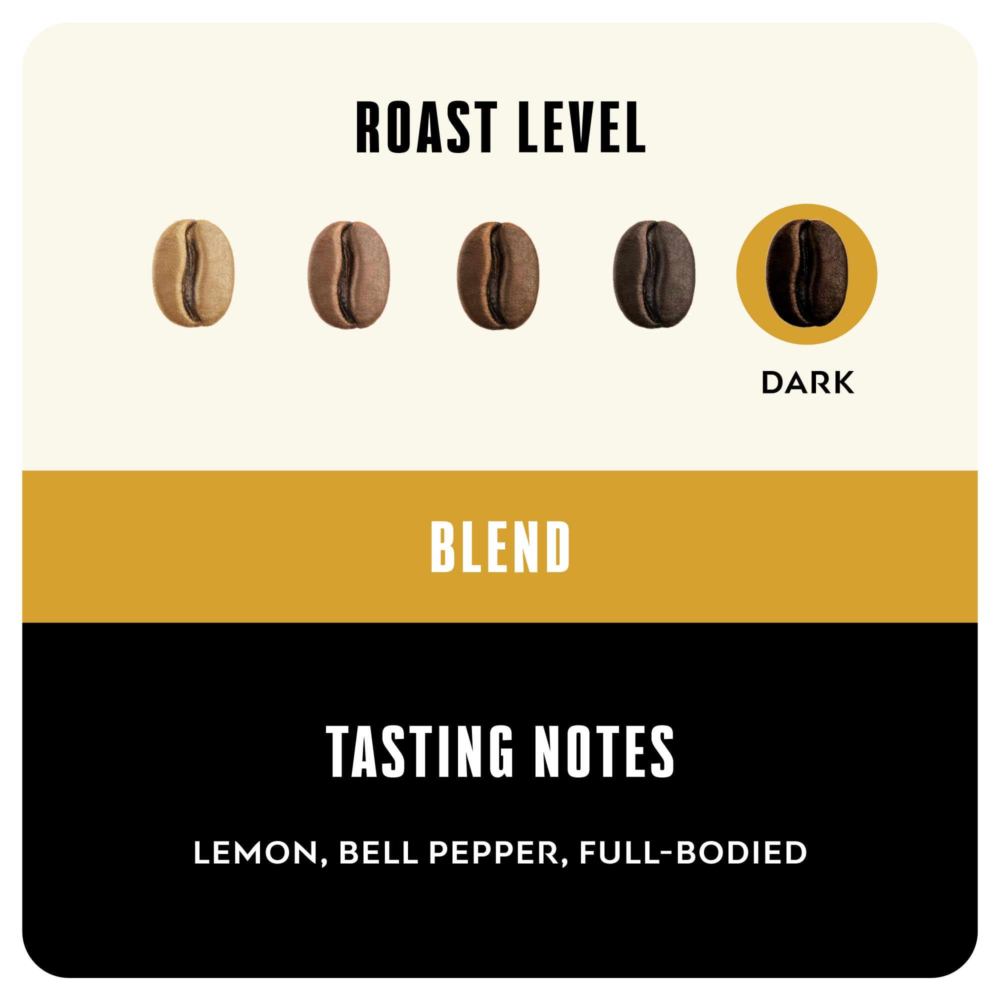 BLK & Bold Whole Bean Coffee, Espresso Dark Roast, Coffee Beans, Bold Heavy Body with Smooth Toasty Finish, Fresh Roasted Coffee for Espresso Machine