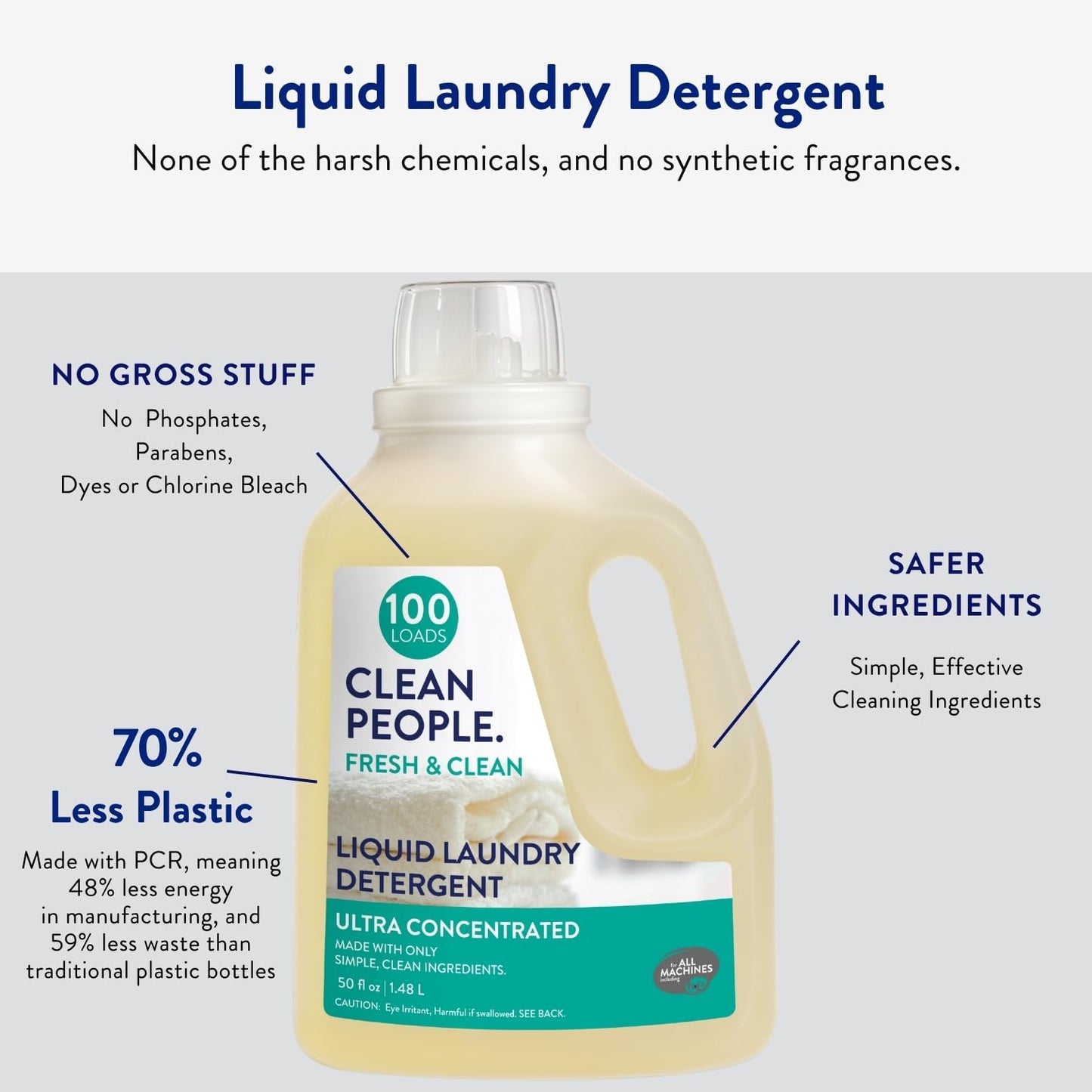The Clean People Liquid Laundry Detergent - Recyclable Packaging, Stain Fighting - Ultra Concentrated, Laundry Soap - Fresh Scent, 200 Loads