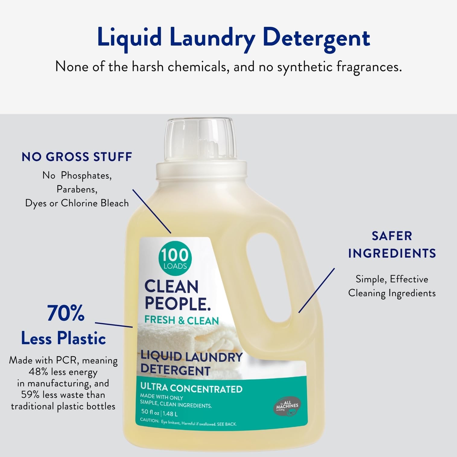 The Clean People Liquid Laundry Detergent - Recyclable Packaging, Stain Fighting - Ultra Concentrated, Laundry Soap - Fresh Scent, 200 Loads