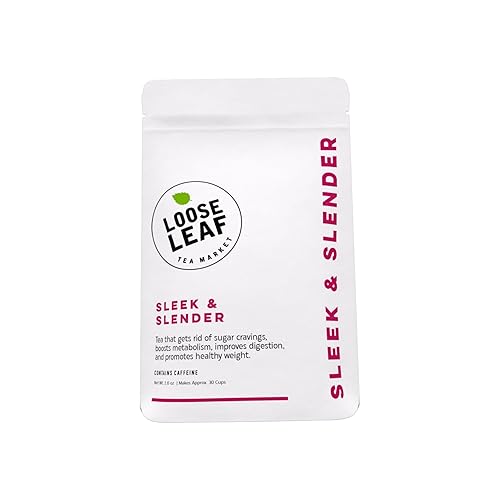 Loose Leaf Tea Market | Sleek & Slender