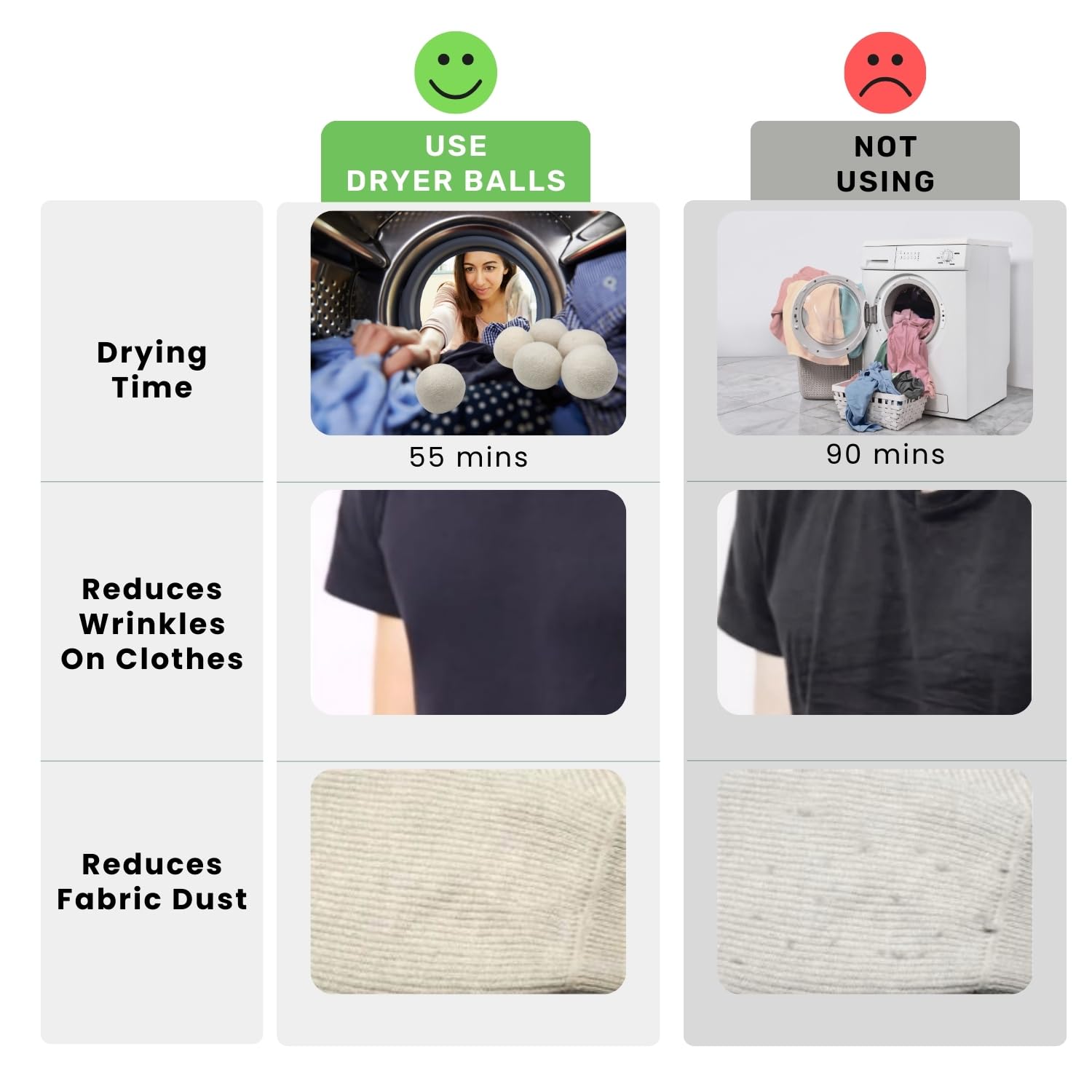 Dryer Ball Kit: 6 XL Wool Dryer Balls - Natural Fabric Softener, Reusable, Reduces Clothing Wrinkles and Saves Drying Time - Reduces Wrinkles