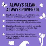 Molly’s Suds Laundry Detergent Sheets | Gentle on Sensitive Skin, Powerful Bio-Based Enzymes, Stain-Fighting | Liquidless & Plastic-Free Packaging |